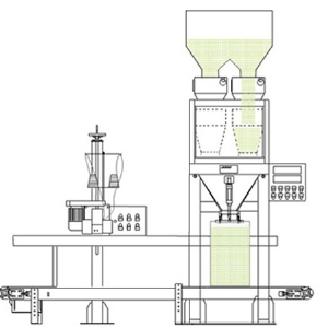 DDS双斗秤循环工作模式