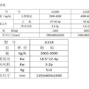 JLS砂辊玉米脱皮机